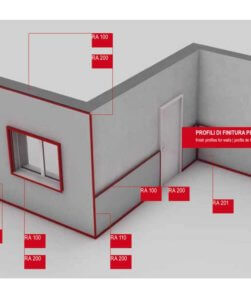 Prodotto: 21780 - PROFILO IN PVC ANGOLARE PER PANNELLI DA 15MM GRIGIO  2200MM - NO BRAND (ACCESSORI PER CAMPER-CARAVAN-INTERNI - ARREDO)